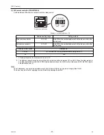 Предварительный просмотр 91 страницы Mitsubishi Electric City Multi PUHY-HP144TSHMU-A Service Handbook