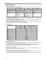 Предварительный просмотр 96 страницы Mitsubishi Electric City Multi PUHY-HP144TSHMU-A Service Handbook