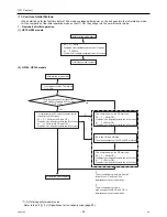 Предварительный просмотр 99 страницы Mitsubishi Electric City Multi PUHY-HP144TSHMU-A Service Handbook