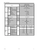 Предварительный просмотр 123 страницы Mitsubishi Electric City Multi PUHY-HP144TSHMU-A Service Handbook