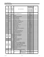 Предварительный просмотр 126 страницы Mitsubishi Electric City Multi PUHY-HP144TSHMU-A Service Handbook