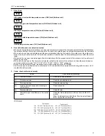 Предварительный просмотр 153 страницы Mitsubishi Electric City Multi PUHY-HP144TSHMU-A Service Handbook