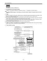 Предварительный просмотр 160 страницы Mitsubishi Electric City Multi PUHY-HP144TSHMU-A Service Handbook