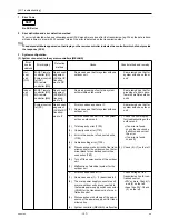 Предварительный просмотр 166 страницы Mitsubishi Electric City Multi PUHY-HP144TSHMU-A Service Handbook