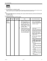 Предварительный просмотр 169 страницы Mitsubishi Electric City Multi PUHY-HP144TSHMU-A Service Handbook