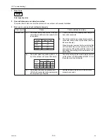 Предварительный просмотр 175 страницы Mitsubishi Electric City Multi PUHY-HP144TSHMU-A Service Handbook