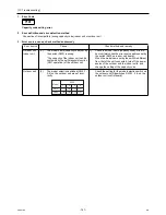 Предварительный просмотр 176 страницы Mitsubishi Electric City Multi PUHY-HP144TSHMU-A Service Handbook