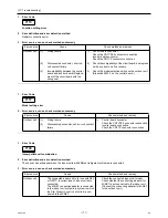 Предварительный просмотр 180 страницы Mitsubishi Electric City Multi PUHY-HP144TSHMU-A Service Handbook