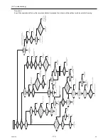 Предварительный просмотр 184 страницы Mitsubishi Electric City Multi PUHY-HP144TSHMU-A Service Handbook