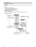 Предварительный просмотр 186 страницы Mitsubishi Electric City Multi PUHY-HP144TSHMU-A Service Handbook