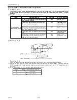 Предварительный просмотр 194 страницы Mitsubishi Electric City Multi PUHY-HP144TSHMU-A Service Handbook