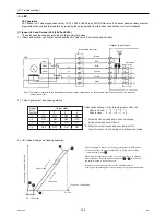 Предварительный просмотр 201 страницы Mitsubishi Electric City Multi PUHY-HP144TSHMU-A Service Handbook