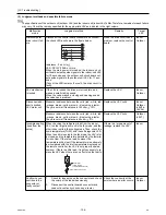 Предварительный просмотр 203 страницы Mitsubishi Electric City Multi PUHY-HP144TSHMU-A Service Handbook