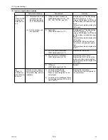 Предварительный просмотр 207 страницы Mitsubishi Electric City Multi PUHY-HP144TSHMU-A Service Handbook