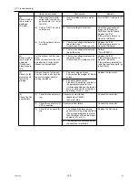 Предварительный просмотр 208 страницы Mitsubishi Electric City Multi PUHY-HP144TSHMU-A Service Handbook