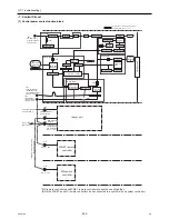 Предварительный просмотр 213 страницы Mitsubishi Electric City Multi PUHY-HP144TSHMU-A Service Handbook