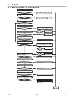 Предварительный просмотр 214 страницы Mitsubishi Electric City Multi PUHY-HP144TSHMU-A Service Handbook