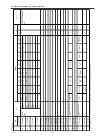 Предварительный просмотр 226 страницы Mitsubishi Electric City Multi PUHY-HP144TSHMU-A Service Handbook