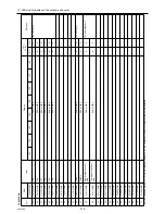 Предварительный просмотр 227 страницы Mitsubishi Electric City Multi PUHY-HP144TSHMU-A Service Handbook