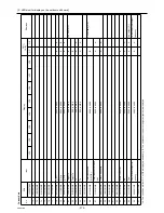 Предварительный просмотр 228 страницы Mitsubishi Electric City Multi PUHY-HP144TSHMU-A Service Handbook