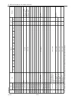 Предварительный просмотр 229 страницы Mitsubishi Electric City Multi PUHY-HP144TSHMU-A Service Handbook