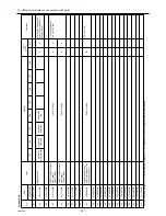 Предварительный просмотр 230 страницы Mitsubishi Electric City Multi PUHY-HP144TSHMU-A Service Handbook