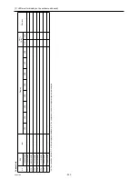 Предварительный просмотр 232 страницы Mitsubishi Electric City Multi PUHY-HP144TSHMU-A Service Handbook