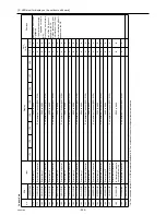 Предварительный просмотр 233 страницы Mitsubishi Electric City Multi PUHY-HP144TSHMU-A Service Handbook