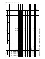 Предварительный просмотр 236 страницы Mitsubishi Electric City Multi PUHY-HP144TSHMU-A Service Handbook