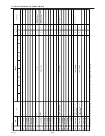 Предварительный просмотр 237 страницы Mitsubishi Electric City Multi PUHY-HP144TSHMU-A Service Handbook