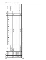 Предварительный просмотр 238 страницы Mitsubishi Electric City Multi PUHY-HP144TSHMU-A Service Handbook