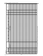 Предварительный просмотр 239 страницы Mitsubishi Electric City Multi PUHY-HP144TSHMU-A Service Handbook