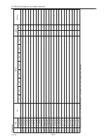 Предварительный просмотр 240 страницы Mitsubishi Electric City Multi PUHY-HP144TSHMU-A Service Handbook