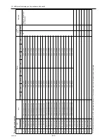 Предварительный просмотр 241 страницы Mitsubishi Electric City Multi PUHY-HP144TSHMU-A Service Handbook