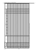 Предварительный просмотр 244 страницы Mitsubishi Electric City Multi PUHY-HP144TSHMU-A Service Handbook