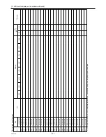 Предварительный просмотр 246 страницы Mitsubishi Electric City Multi PUHY-HP144TSHMU-A Service Handbook