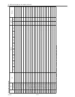 Предварительный просмотр 251 страницы Mitsubishi Electric City Multi PUHY-HP144TSHMU-A Service Handbook