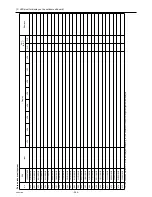 Предварительный просмотр 253 страницы Mitsubishi Electric City Multi PUHY-HP144TSHMU-A Service Handbook