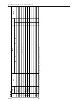 Предварительный просмотр 254 страницы Mitsubishi Electric City Multi PUHY-HP144TSHMU-A Service Handbook