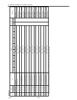 Предварительный просмотр 255 страницы Mitsubishi Electric City Multi PUHY-HP144TSHMU-A Service Handbook