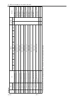 Предварительный просмотр 256 страницы Mitsubishi Electric City Multi PUHY-HP144TSHMU-A Service Handbook