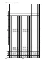 Предварительный просмотр 257 страницы Mitsubishi Electric City Multi PUHY-HP144TSHMU-A Service Handbook