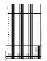 Предварительный просмотр 258 страницы Mitsubishi Electric City Multi PUHY-HP144TSHMU-A Service Handbook