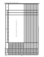 Предварительный просмотр 259 страницы Mitsubishi Electric City Multi PUHY-HP144TSHMU-A Service Handbook