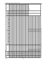 Предварительный просмотр 260 страницы Mitsubishi Electric City Multi PUHY-HP144TSHMU-A Service Handbook