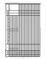 Предварительный просмотр 261 страницы Mitsubishi Electric City Multi PUHY-HP144TSHMU-A Service Handbook