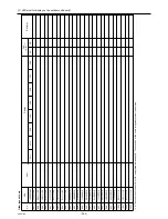 Предварительный просмотр 264 страницы Mitsubishi Electric City Multi PUHY-HP144TSHMU-A Service Handbook