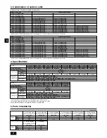 Предварительный просмотр 4 страницы Mitsubishi Electric City Multi PUHY-P-THMU-A Installation Manual