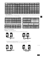 Предварительный просмотр 9 страницы Mitsubishi Electric City Multi PUHY-P-THMU-A Installation Manual