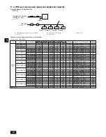 Предварительный просмотр 18 страницы Mitsubishi Electric City Multi PUHY-P-THMU-A Installation Manual